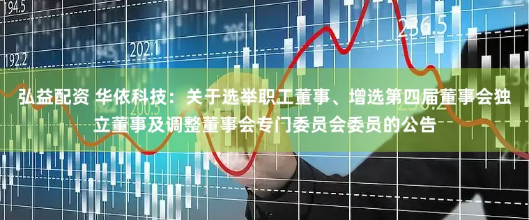 弘益配资 华依科技：关于选举职工董事、增选第四届董事会独立董事及调整董事会专门委员会委员的公告